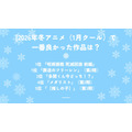 [2026年冬アニメ（1月クール）で一番良かった作品は？]第1位～第5位