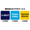 DMM TV解約後におすすめの動画配信サービス3選