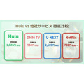 Hulu-他社サービスとの比較