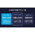 U-NEXT料金プラン一覧の図解