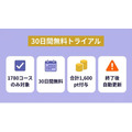 music.jp無料トライアルの条件と特典