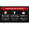 Netflix お得な契約方法まとめ