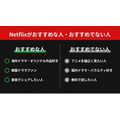 Netflix おすすめな人・おすすめでない人
