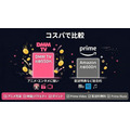 DMM TVとAmazonプライムビデオのコスパ比較