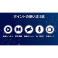 U-NEXTポイント5つの使い道