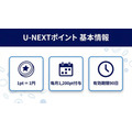 U-NEXTポイント基本情報まとめ