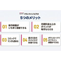 クランクイン！ビデオ 5つのメリット一覧
