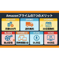 Amazonプライム7つのメリット一覧
