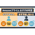 Amazonプライムおすすめな人おすすめしない人