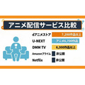 アニメ配信サービス5社比較図