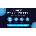 U-NEXT ファミリーアカウント