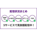 ドメスティックな彼女 配信状況まとめ