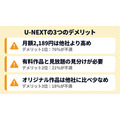 U-NEXTの3つのデメリット一覧
