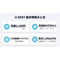 U-NEXT基本情報まとめ
