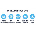 U-NEXTの5つのメリット一覧