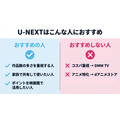 U-NEXTおすすめの人診断チャート