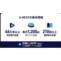 U-NEXT基本情報と料金プラン図解