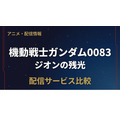 ガンダム0083 ジオンの残光 配信