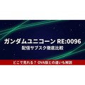 ガンダムUC re0096 配信