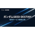 ガンダムSEED DESTINY 配信