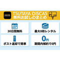 TSUTAYA DISCAS 30日間無料お試しまとめ