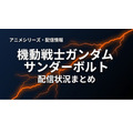 ガンダム サンダーボルト 配信
