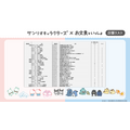 「お文具といっしょ」×サンリオコラボ