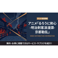 るろうに剣心 京都動乱 配信