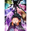 春アニメ『Re:ゼロから始める異世界生活』4th seasonキービジュアル