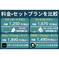 ディズニープラスの料金とセットプラン比較