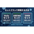 Disney+ 登録方法 セットプランで登録する方法