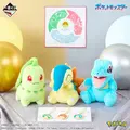 一番くじ Pokémon 30th ANNIVERSARY vol.1