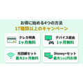 Huluをお得に使う方法、キャンペーン