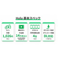 Hulu-基本スペック