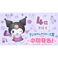 「2026年サンリオキャラクター大賞」中間発表  クロミ