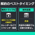 U-NEXT無料トライアル　解約のタイミング