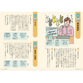 書籍「芸能・アニメ・ゲーム・音楽・マンガ　エンタメおしごと図鑑」（エンタメおしごと研究会 　編集）