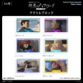 『機動戦士ガンダム 閃光のハサウェイ キルケーの魔女』アクリルブロック【全6種】
