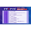 「マチ★アソビ vol.30」DAY1 タイムテーブル
