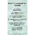 [好きな“アニメの名台詞”は？ 2026年版]第1位～第5位をまでを一気に見る