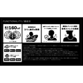 機能性アクセサリー「Dr.ガウス」「Dr.ガウス X」は、「装着部位のこりおよび血行の改善」を目的としている