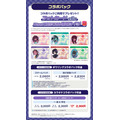 コラボパック