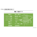 『劇場版モノノ怪』「CP-TWS01B」