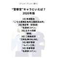 [“警察官”キャラといえば？ 2026年版]第1位～第5位を見る