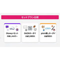 DMM TV セットプラン比較