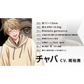 『ごきげんラブリーデイズ』チャバ（CV：梶裕貴）