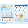 アイドリッシュセブン Harmony Lounge／IDOLiSH7 HAPPY KiTCHEN TiME ×Gratte