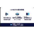 U-NEXT基本情報と料金プラン図解