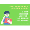 [“朗読”を聞きたい声優は？ 男性声優編 2026年版]第1位～第5位までを一気に見るならコチラ