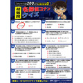 超難関名探偵コナンクイズ